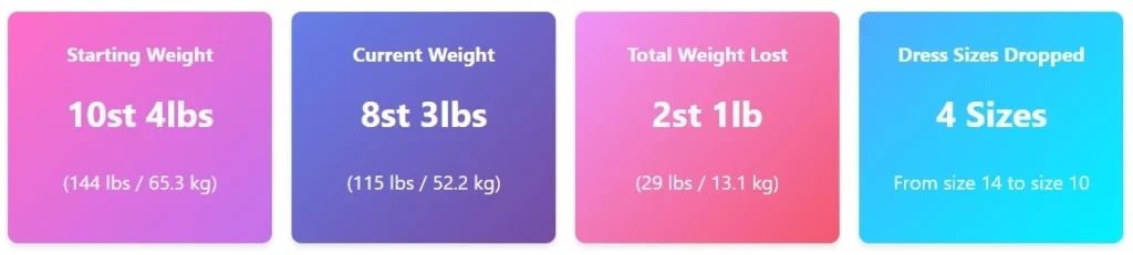 Letitia dean weight loss